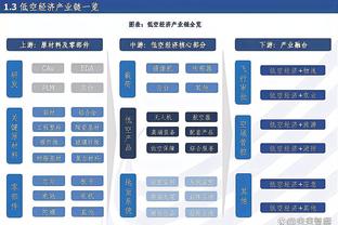 雷竞技app官网网址在线截图3